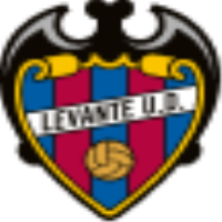 /Files/Teams/ea4cd93c-ad1b-4f11-829f-a7c600c36f54/20250807020451LEVANTE.png